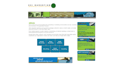 Desktop Screenshot of ccimarketing.com